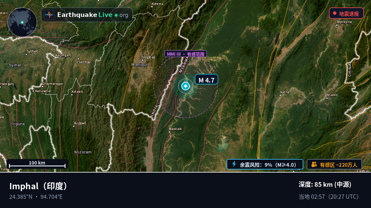 Manipur, 印度