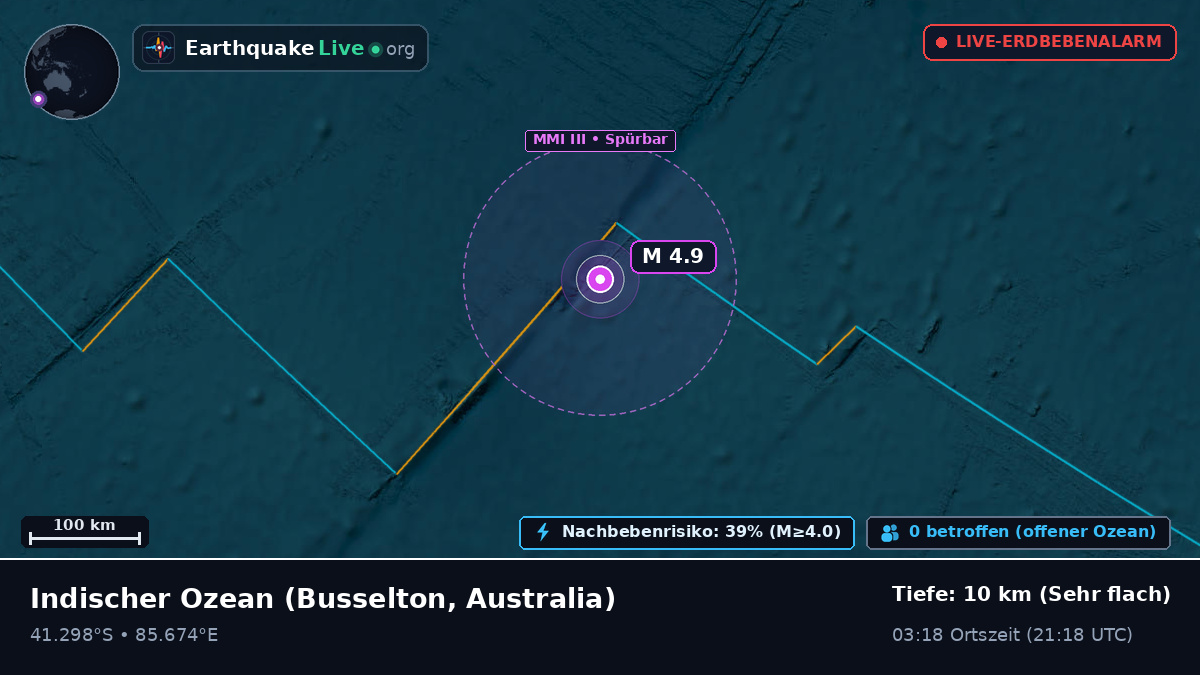 Indischer Ozean (Australia)