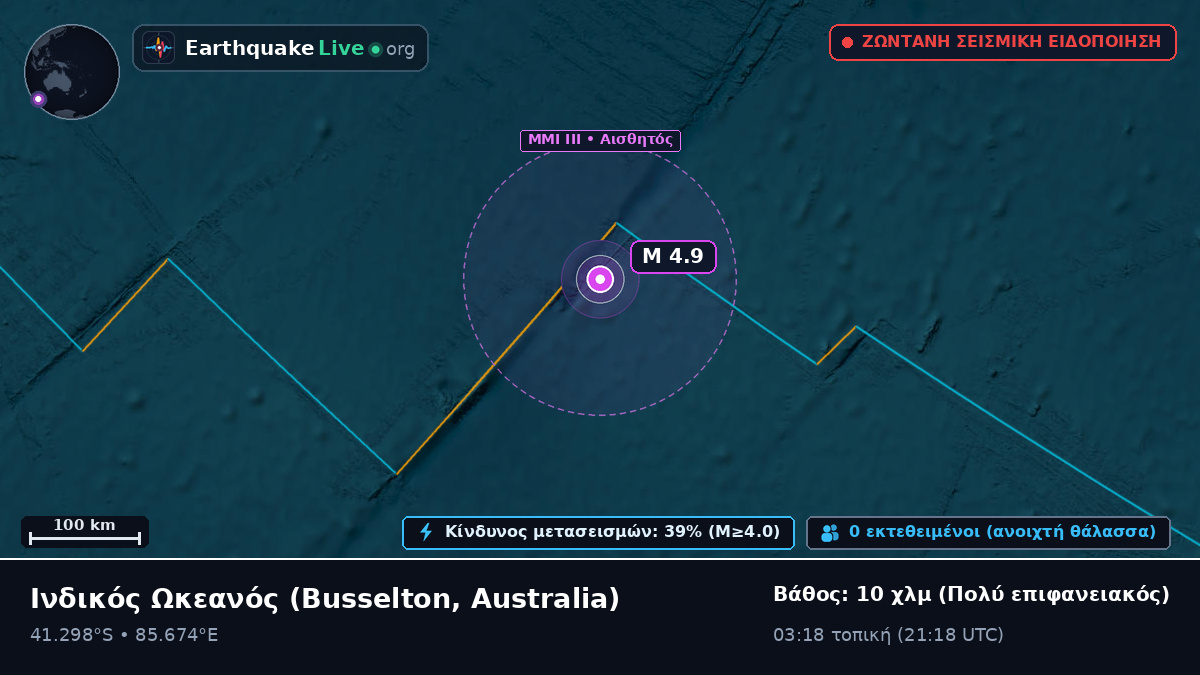 Ινδικός Ωκεανός (Australia)