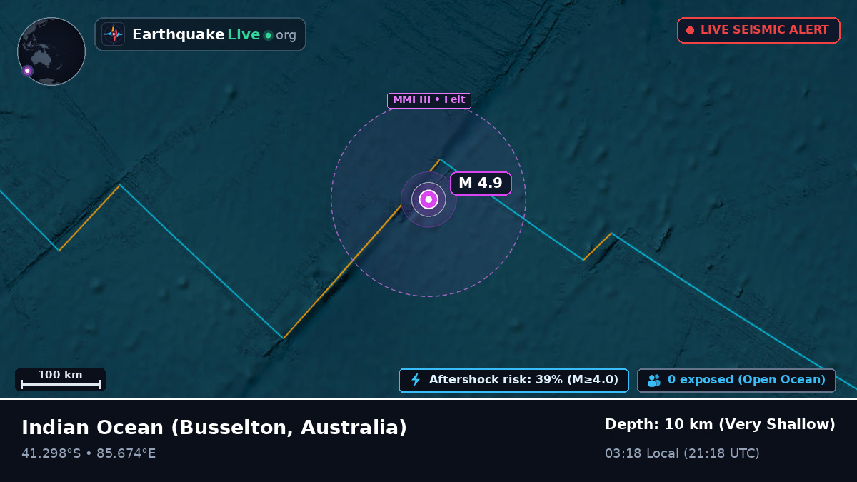 Indian Ocean (Australia)