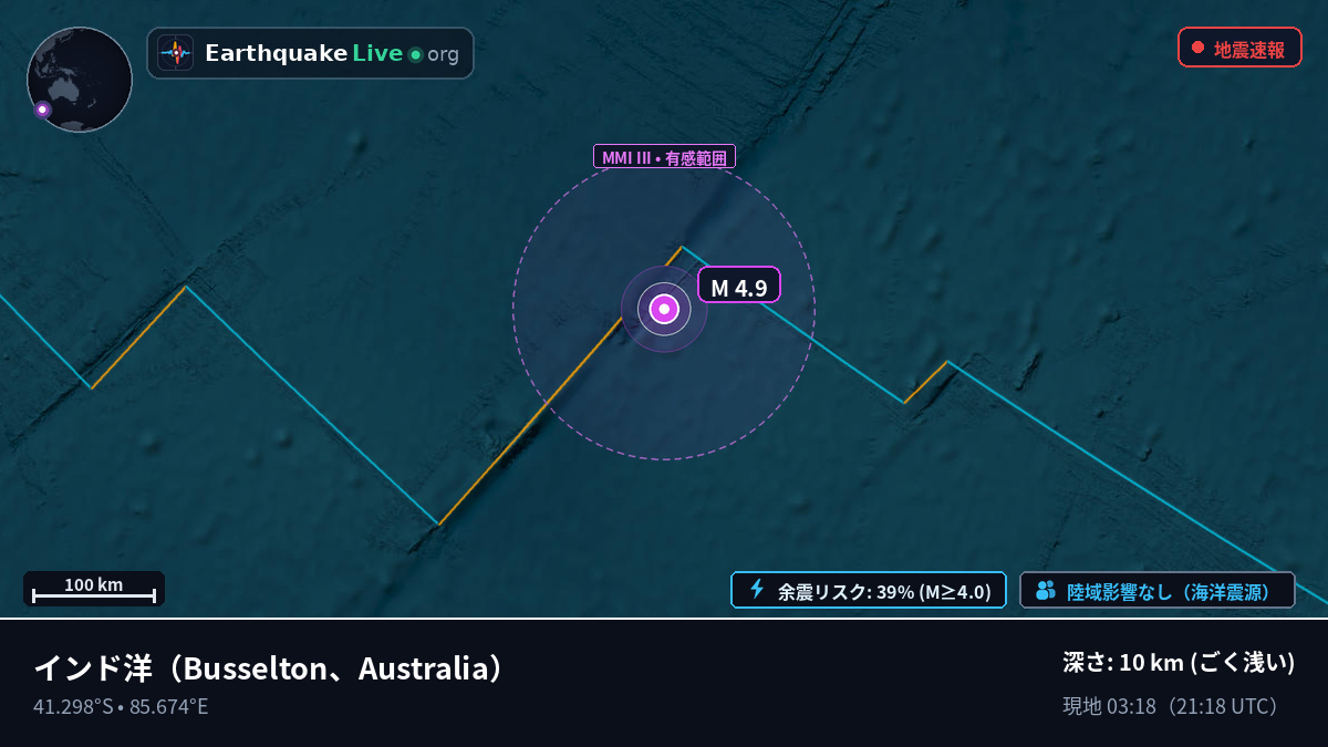 インド洋 (Australia)