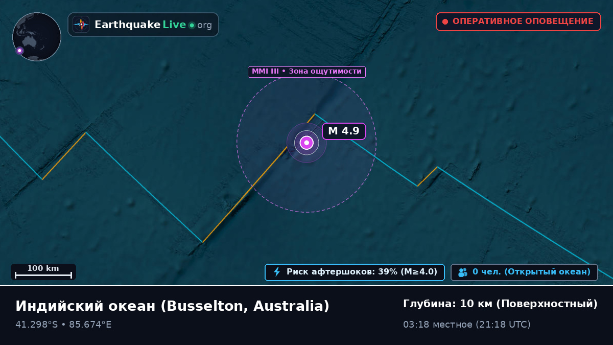 Индийский океан (Australia)