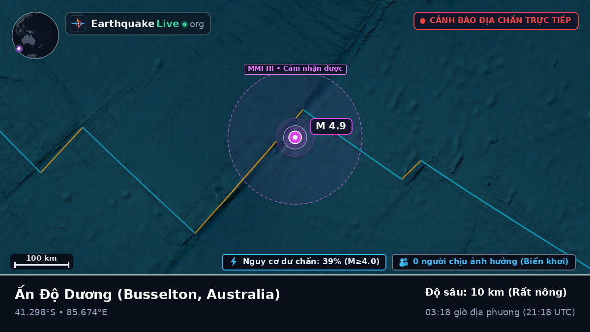 Ấn Độ Dương (Australia)