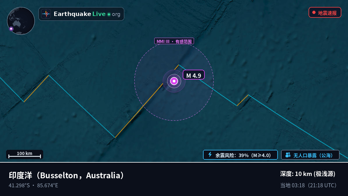 印度洋 (Australia)