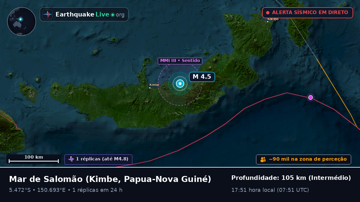 Mar de Salomão (Papua-Nova Guiné)
