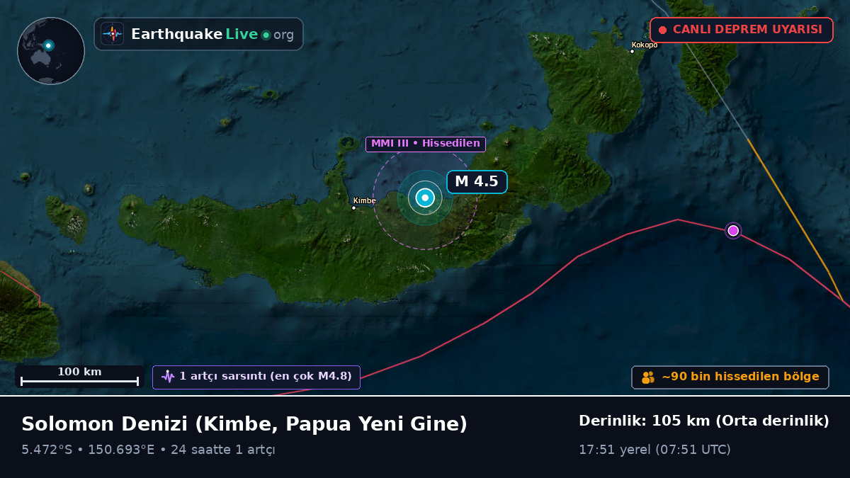 Solomon Denizi (Papua Yeni Gine)