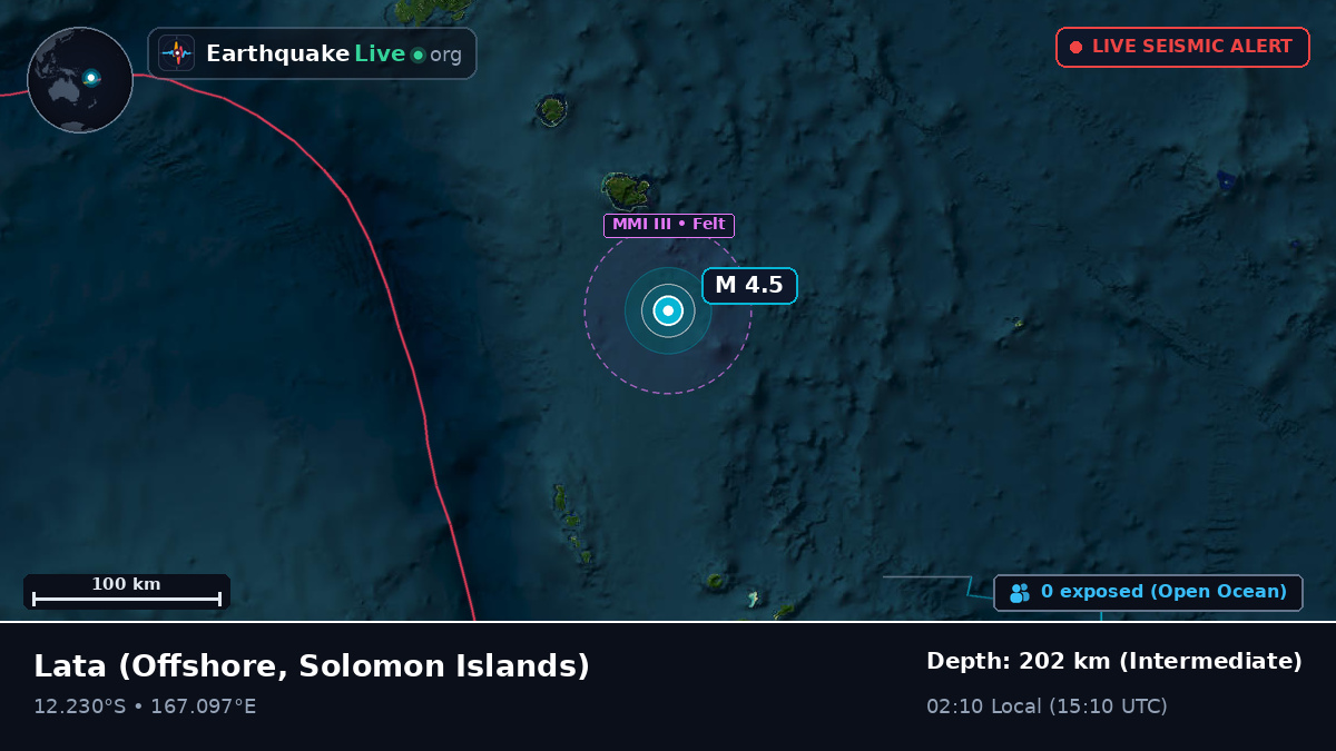 Off the coast of Lata, Solomon Islands
