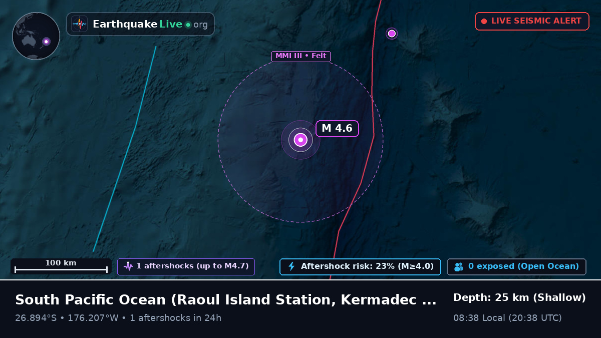 South Pacific Ocean (Kermadec Islands)