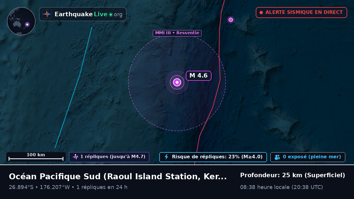 Océan Pacifique Sud (Kermadec Islands)