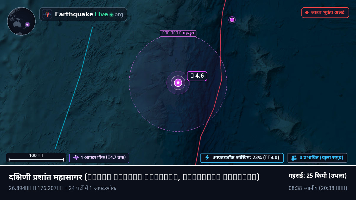 दक्षिणी प्रशांत महासागर (Kermadec Islands)