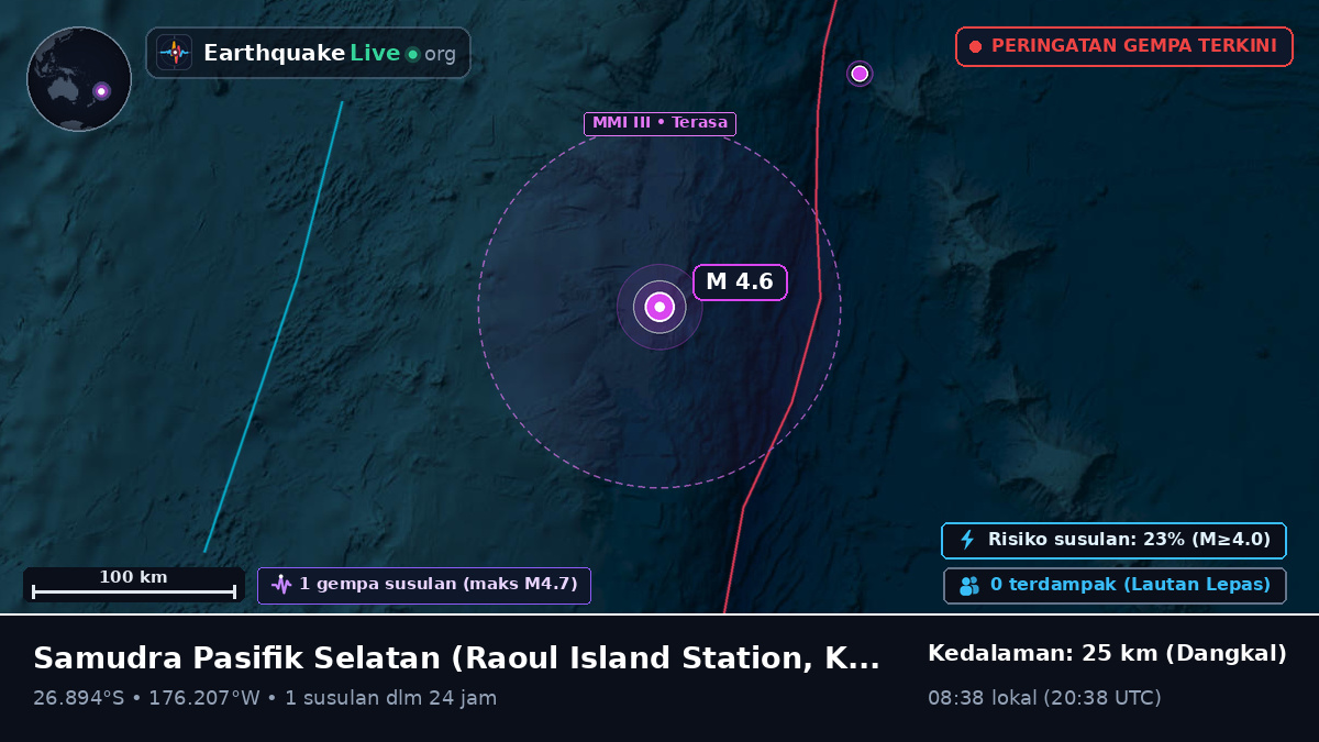 Samudra Pasifik Selatan (Kermadec Islands)