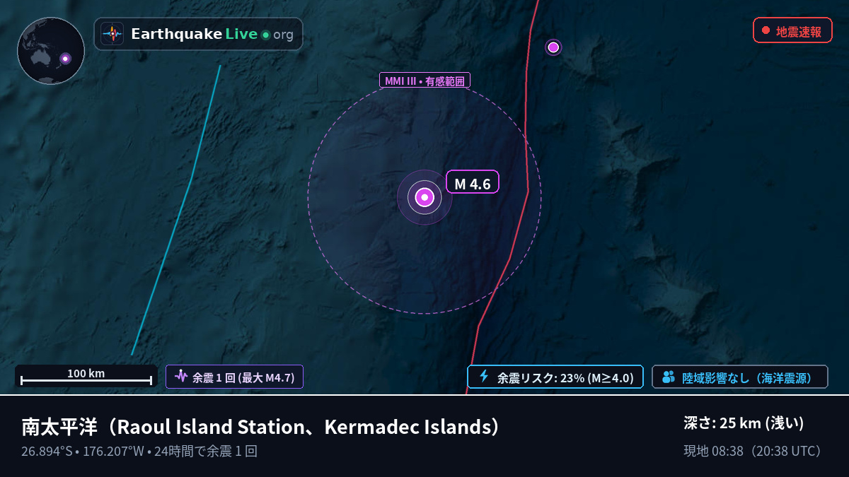 南太平洋 (Kermadec Islands)