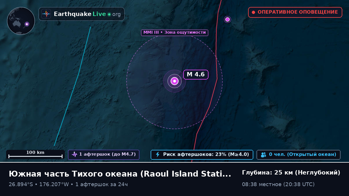 Южная часть Тихого океана (Kermadec Islands)