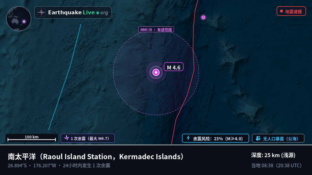 南太平洋 (Kermadec Islands)