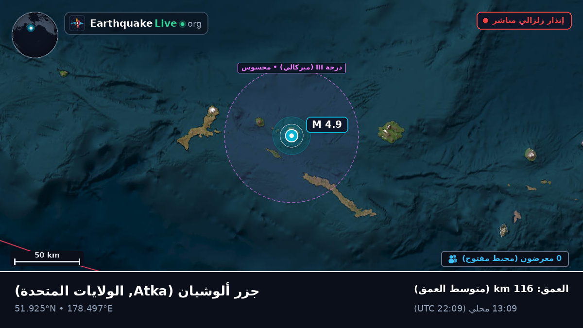 جزر ألوشيان (الولايات المتحدة)