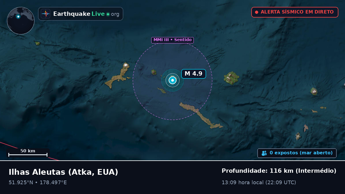 Ilhas Aleutas (EUA)