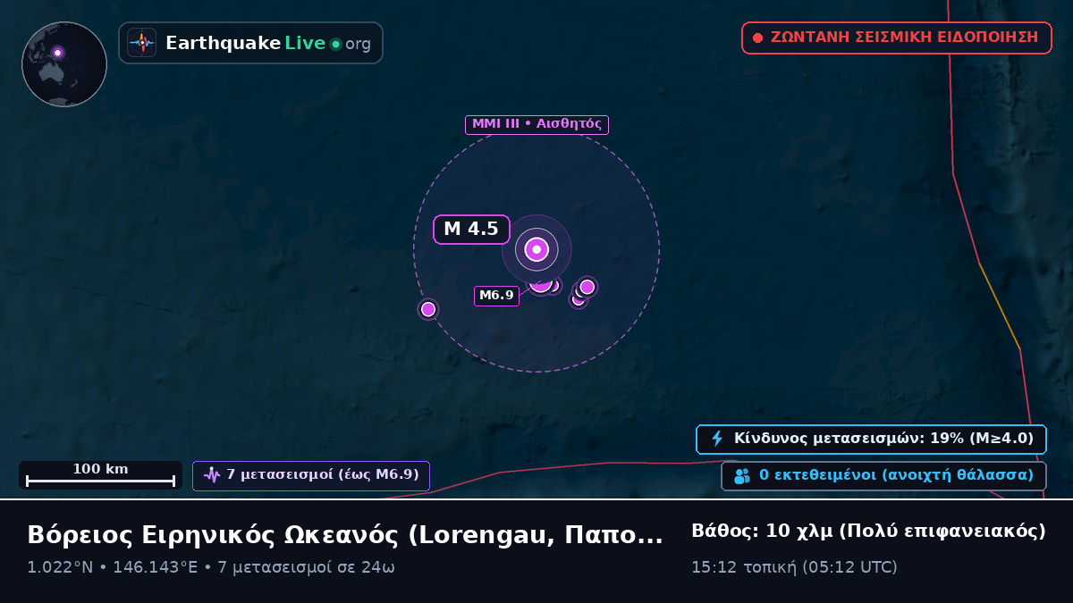 Βόρειος Ειρηνικός Ωκεανός (Παπούα Νέα Γουινέα)