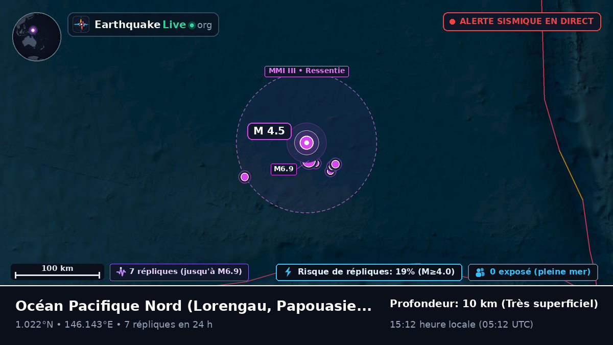 Océan Pacifique Nord (Papouasie-Nouvelle-Guinée)