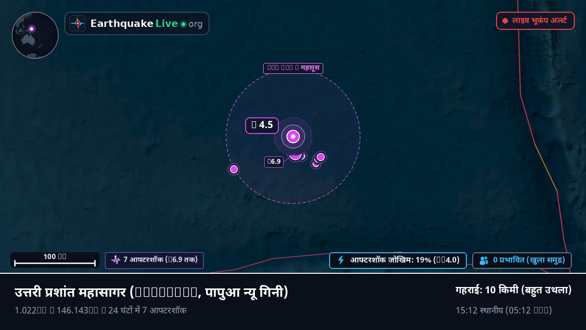 उत्तरी प्रशांत महासागर (पापुआ न्यू गिनी)