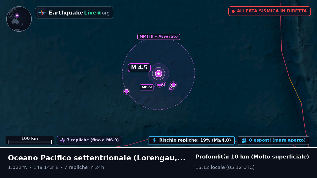 Oceano Pacifico settentrionale (Papua Nuova Guinea)