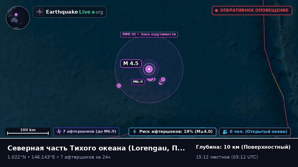 Северная часть Тихого океана (Папуа — Новая Гвинея)