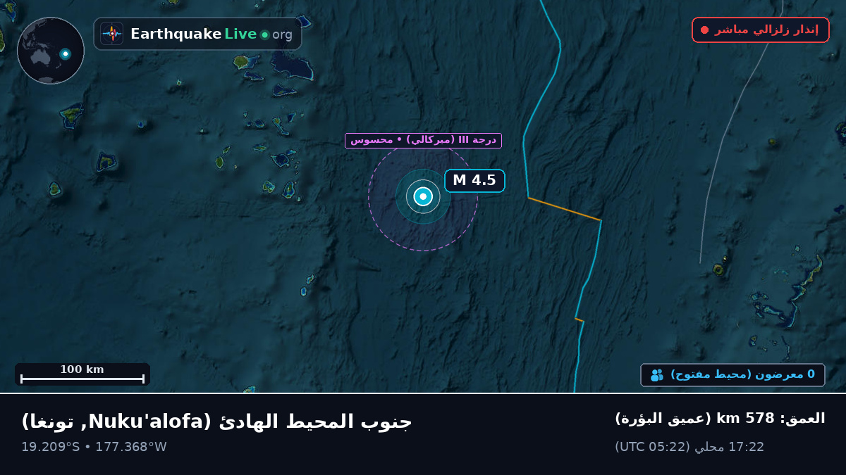 جنوب المحيط الهادئ (تونغا)