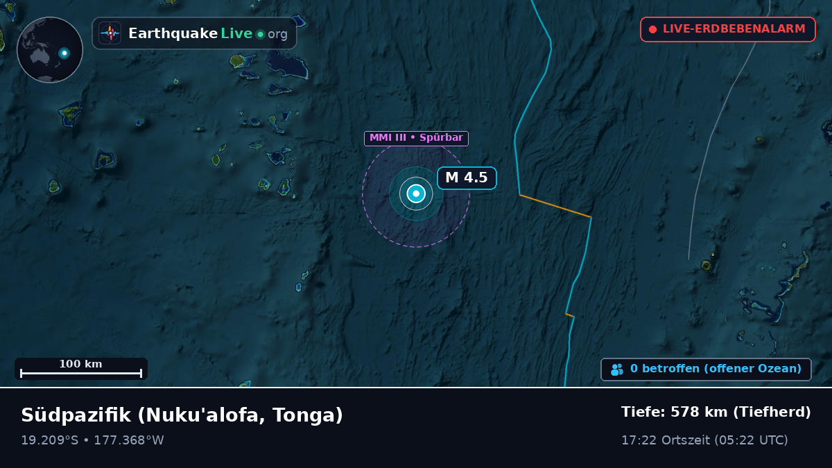 Südpazifik (Tonga)