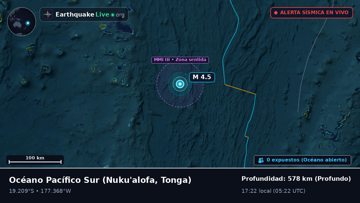 Océano Pacífico Sur (Tonga)