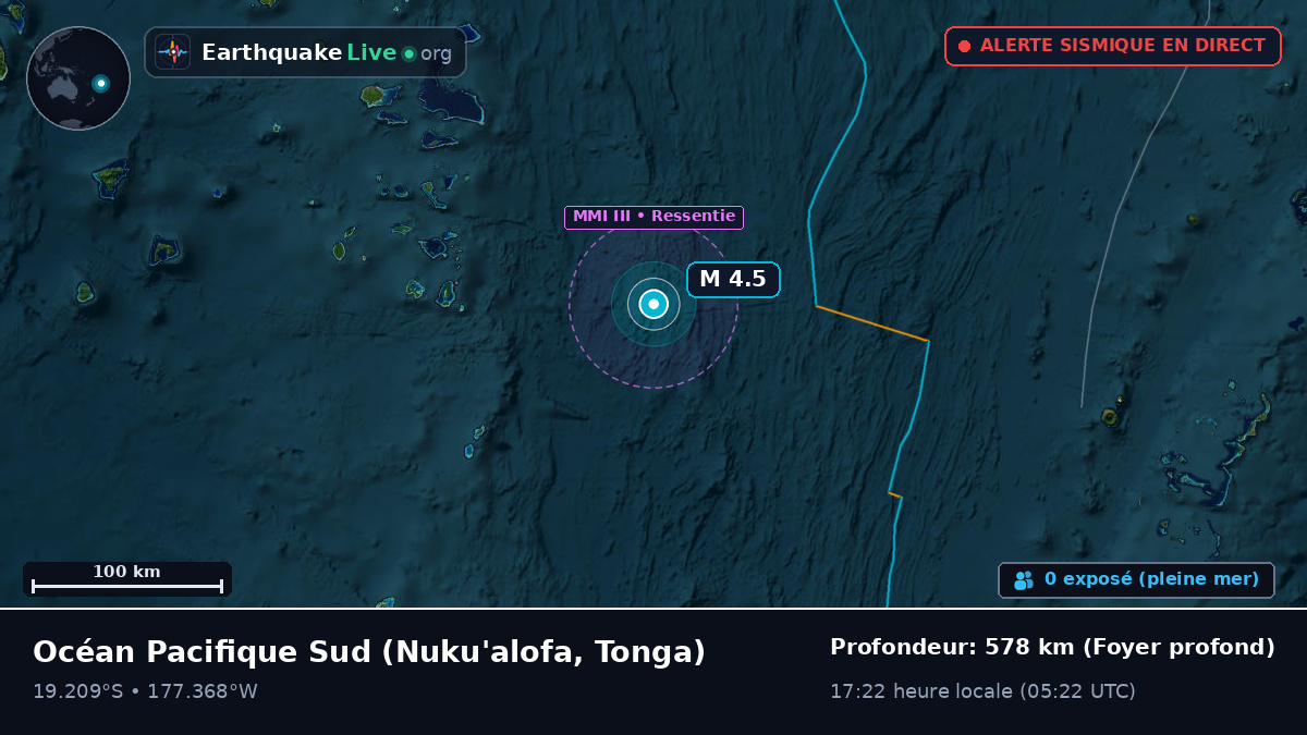 Océan Pacifique Sud (Tonga)