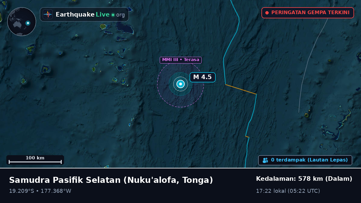 Samudra Pasifik Selatan (Tonga)