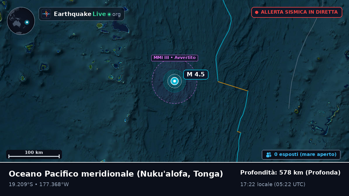 Oceano Pacifico meridionale (Tonga)