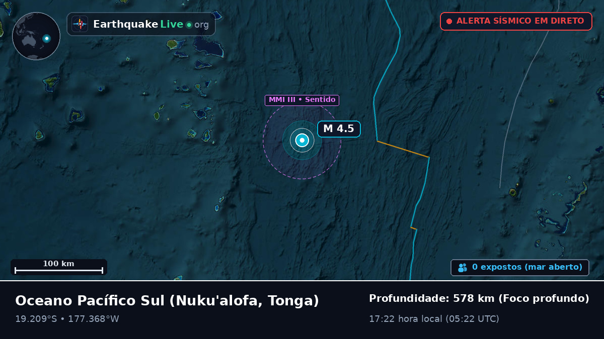 Oceano Pacífico Sul (Tonga)