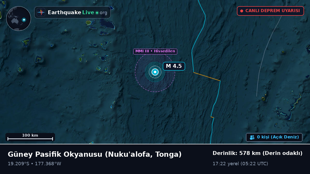 Güney Pasifik Okyanusu (Tonga)
