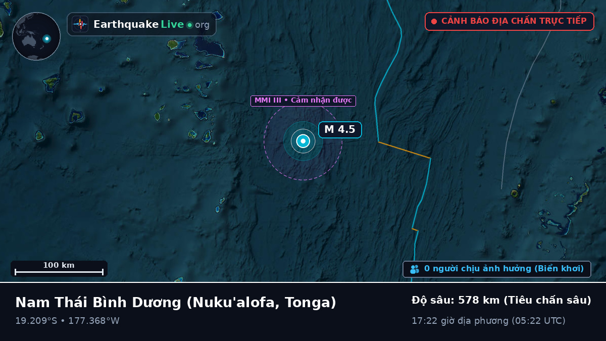Nam Thái Bình Dương (Tonga)