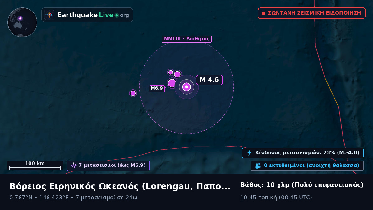 Βόρειος Ειρηνικός Ωκεανός (Παπούα Νέα Γουινέα)