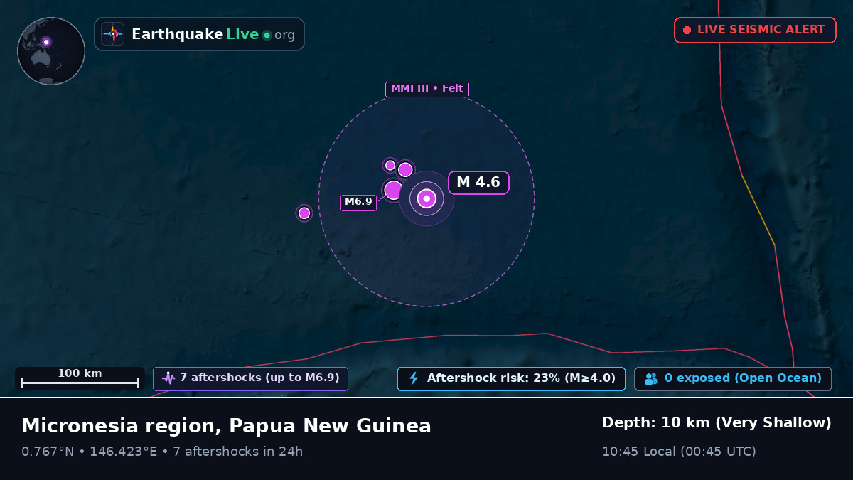 North Pacific Ocean (Papua New Guinea)
