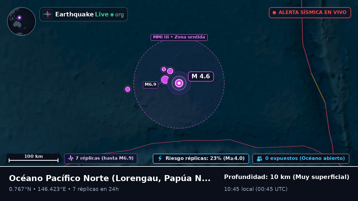 Océano Pacífico Norte (Papúa Nueva Guinea)