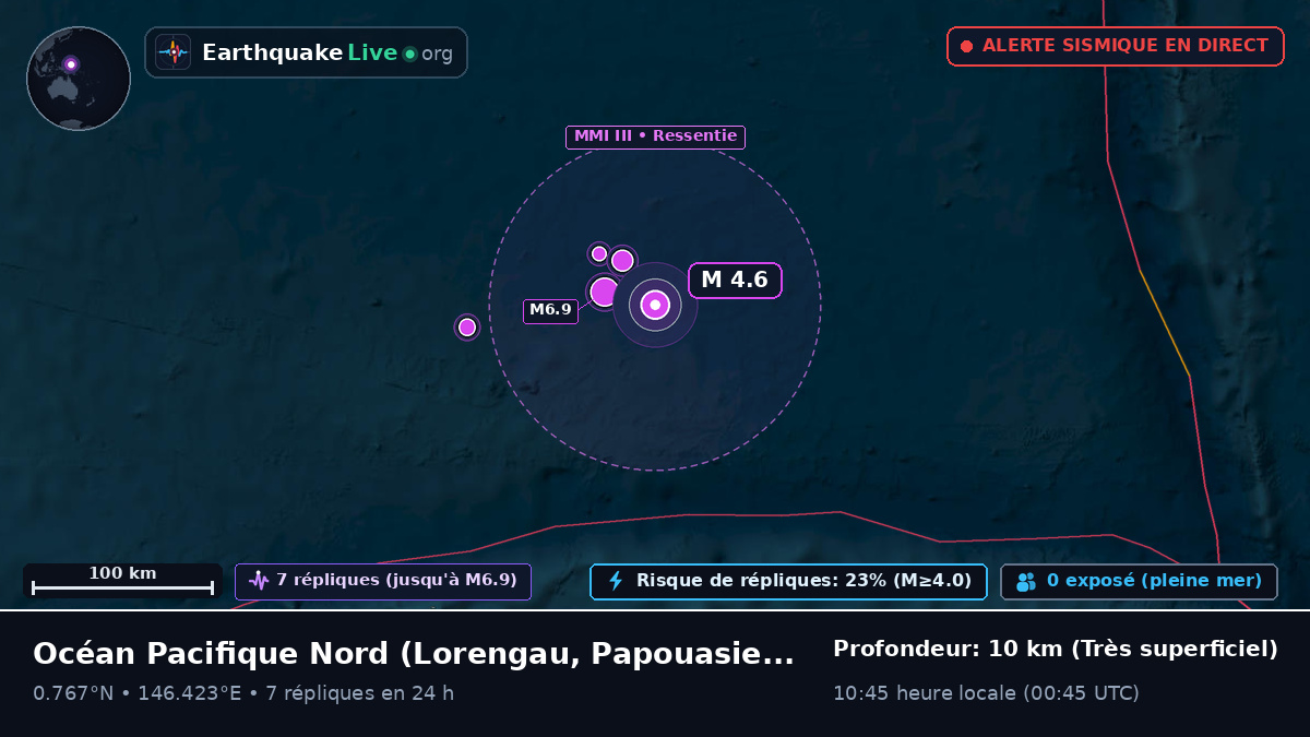 Océan Pacifique Nord (Papouasie-Nouvelle-Guinée)