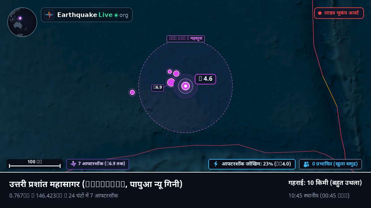 उत्तरी प्रशांत महासागर (पापुआ न्यू गिनी)