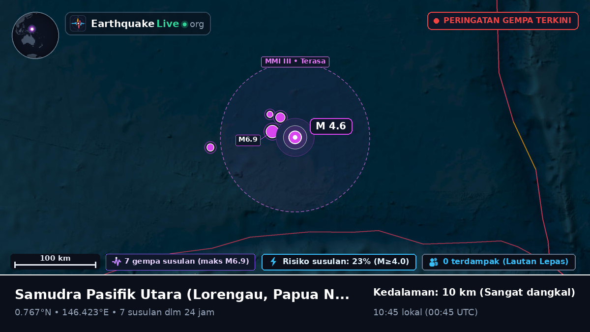 Samudra Pasifik Utara (Papua Nugini)