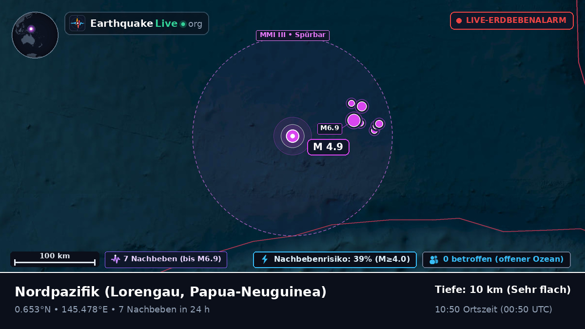 Nordpazifik (Papua-Neuguinea)