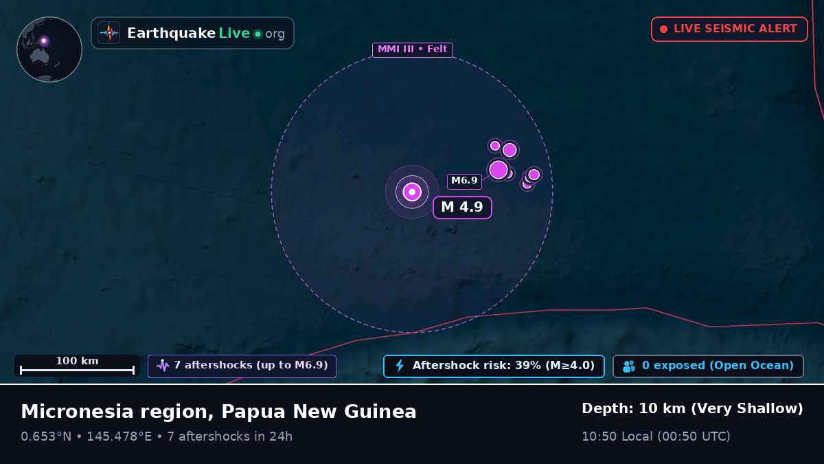 North Pacific Ocean (Papua New Guinea)