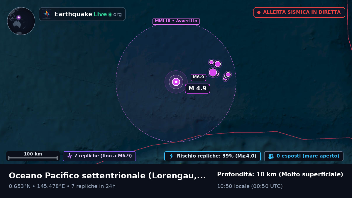 Oceano Pacifico settentrionale (Papua Nuova Guinea)