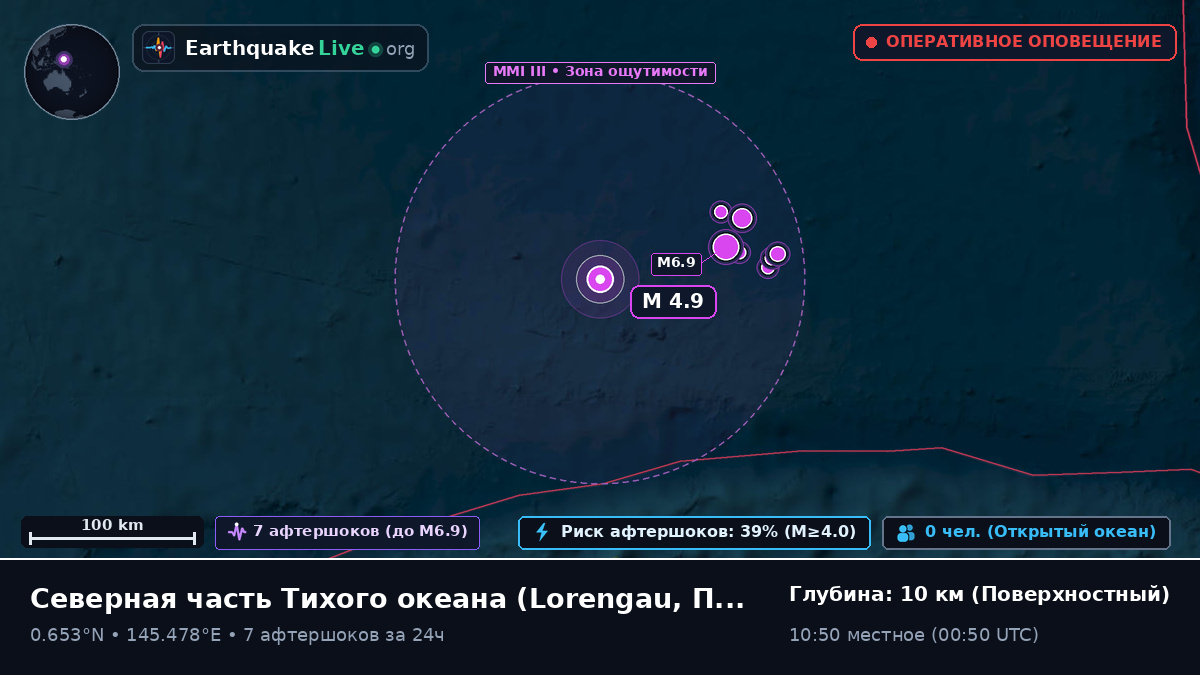 Северная часть Тихого океана (Папуа — Новая Гвинея)