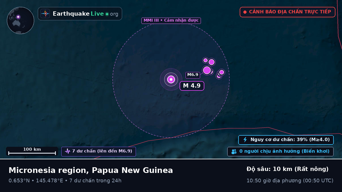 Bắc Thái Bình Dương (Papua New Guinea)
