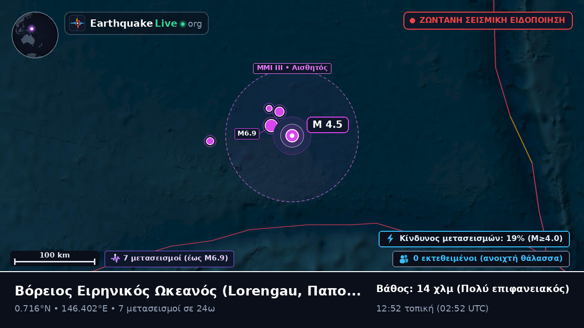 Βόρειος Ειρηνικός Ωκεανός (Παπούα Νέα Γουινέα)