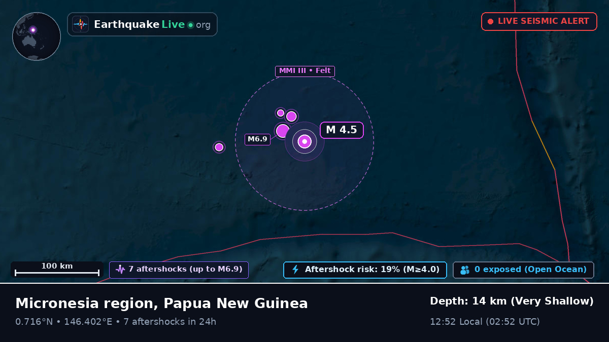 North Pacific Ocean (Papua New Guinea)