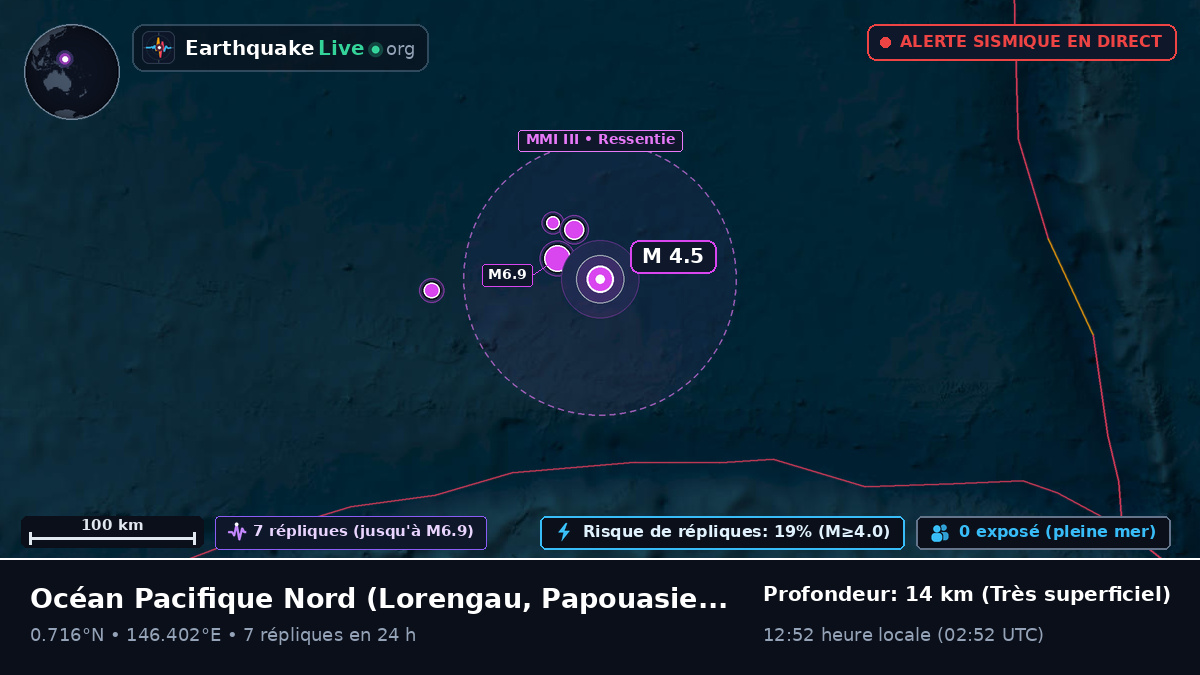 Océan Pacifique Nord (Papouasie-Nouvelle-Guinée)
