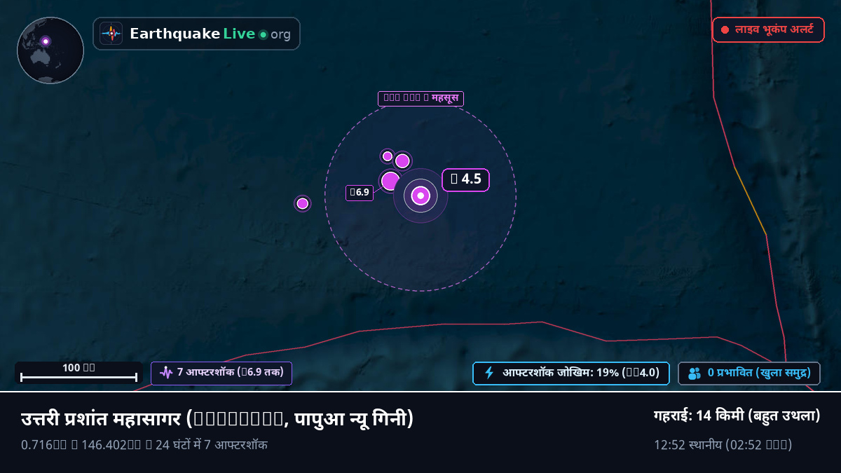 उत्तरी प्रशांत महासागर (पापुआ न्यू गिनी)