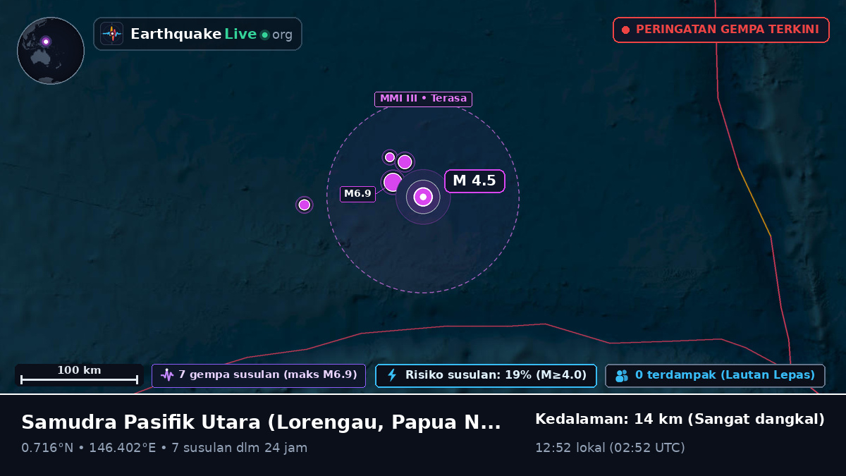 Samudra Pasifik Utara (Papua Nugini)